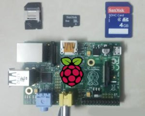 How to Back Up Your Raspberry Pi Project Files 