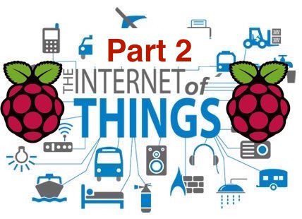 How to Get Started With IoT Using Raspberry Pi and PuTTY: Part 2