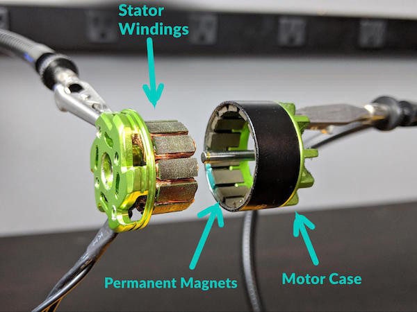 How a Brushless DC Motor Works