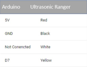 how_to_connect_Ultrasonic_Sensor_Arduino_DW_MP_image7.png