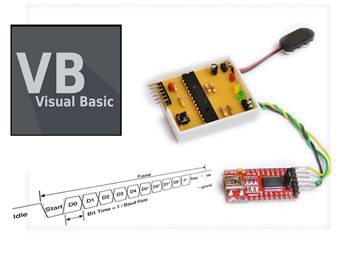 Increase Data Transfer Reliability Using PIC Messaging Protocols