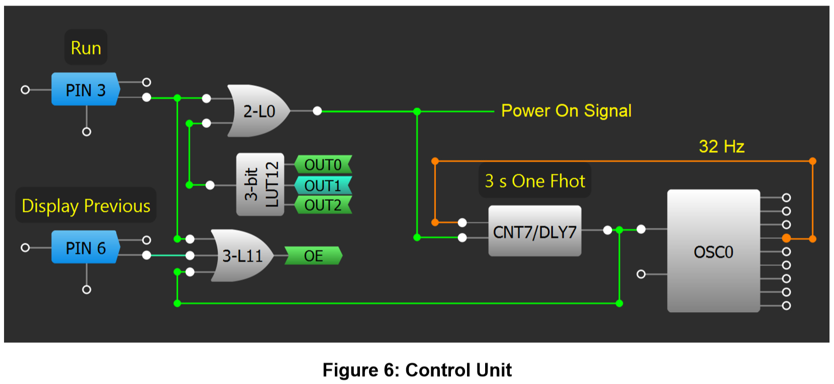 Figure 6.jpg