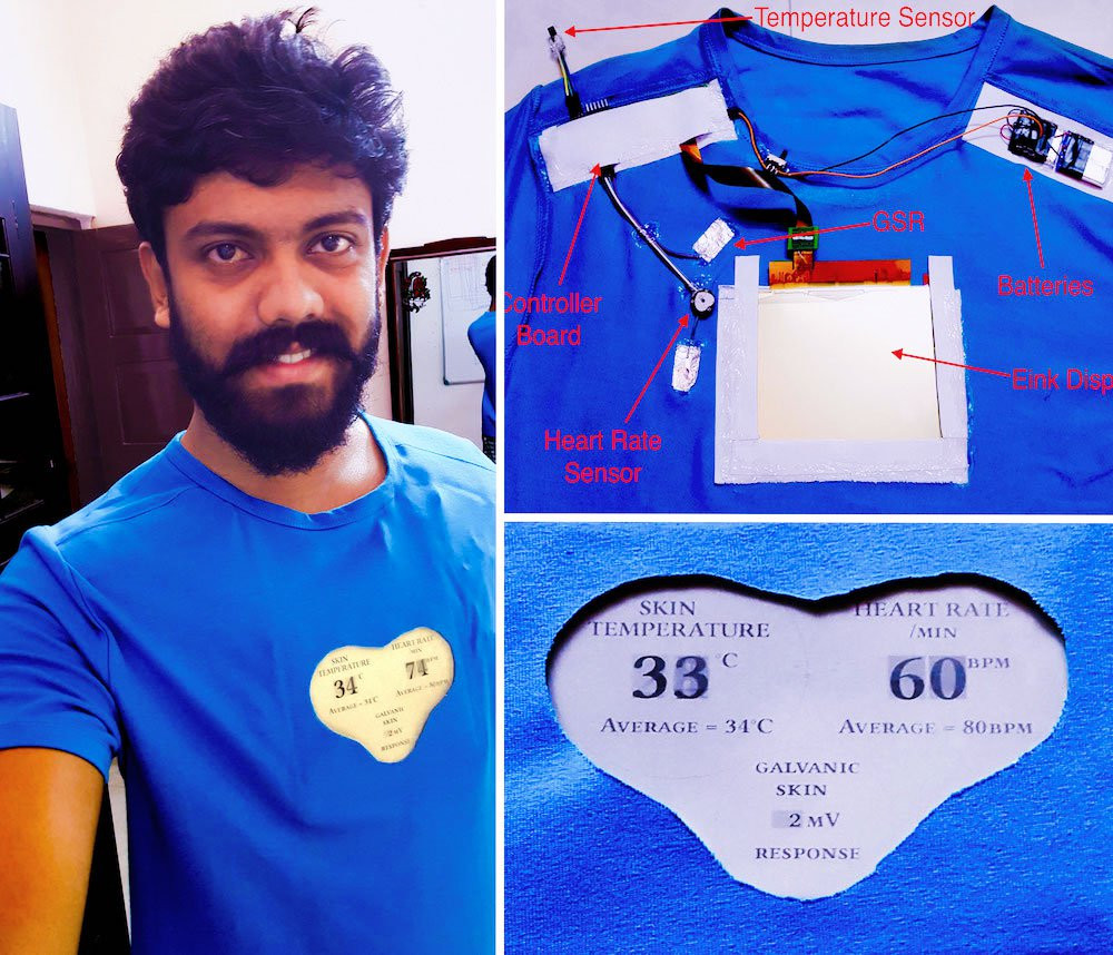 Electronic T-Shirt: Concept and Background 