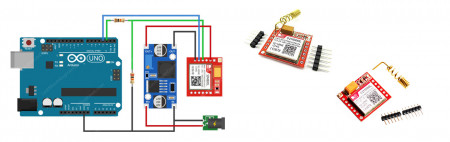 SIM800L GSM/GPRS Module Easy AT Commands 