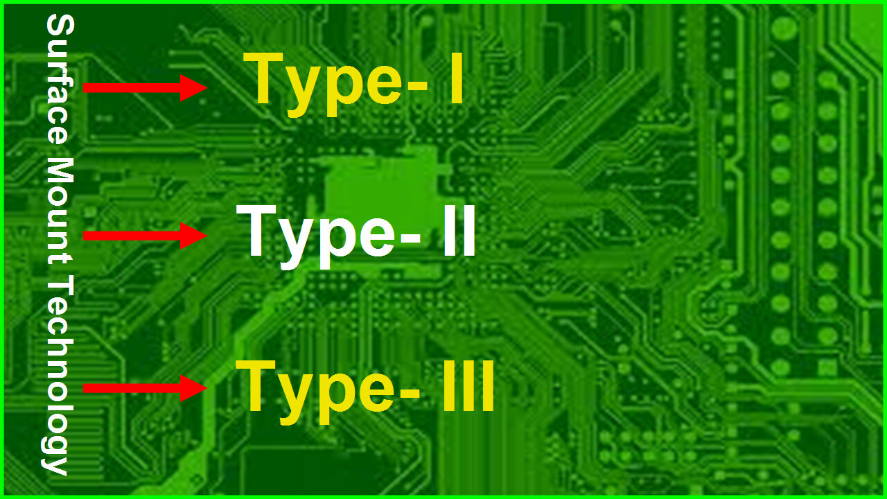 types-of-smt-1-1280x720.jpg
