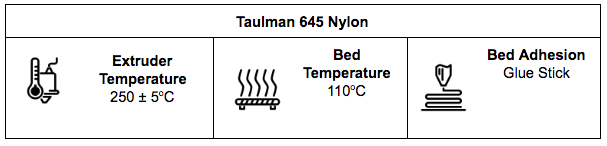 Taulman 645 Nylon Specifications