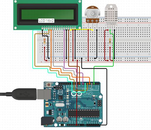 Humidity and temperature measurement.jpg