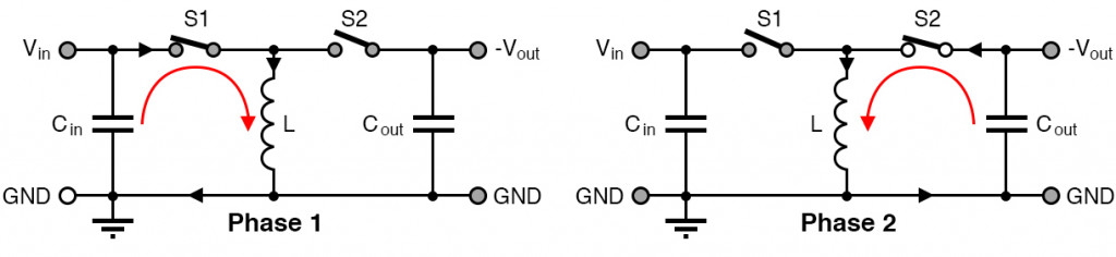 How to Access Negative Voltage Power Supply