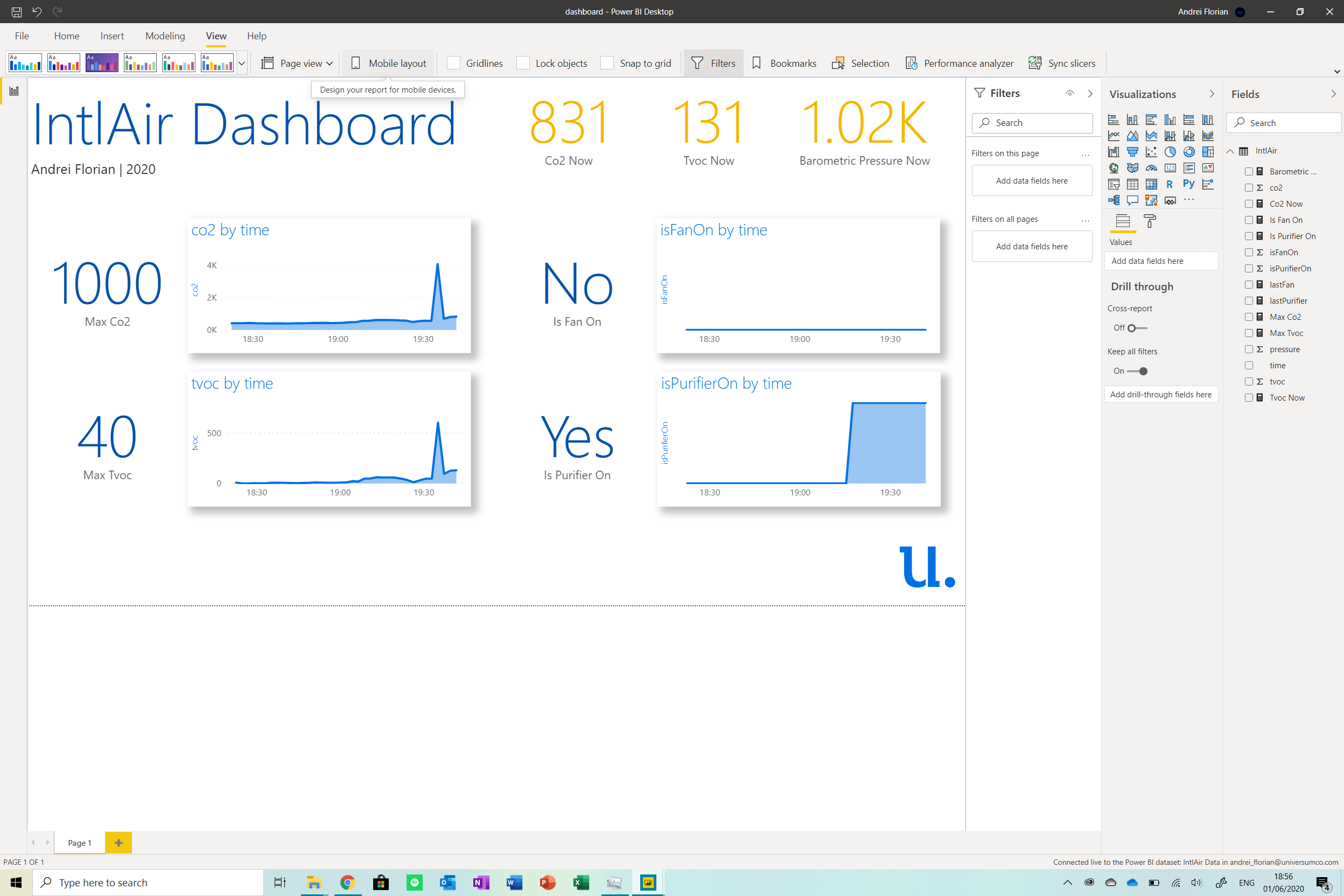 Figure 11: A screenshot of the final version of the project's dashboard