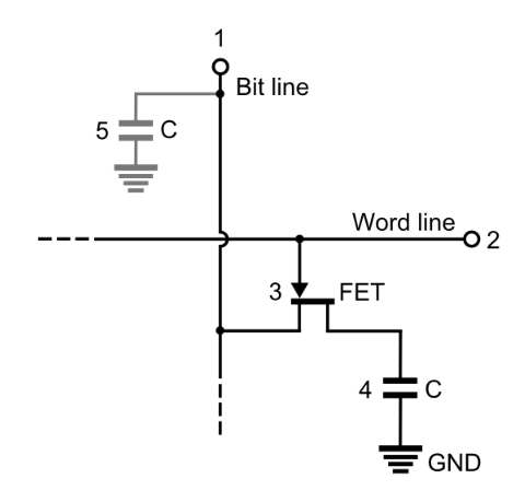 Internal Circuitry of DRAM