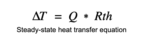 Heat_Transfer_PCB_BG_MP_image 1.png