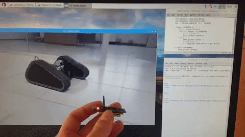 Raspberry Pi Media Player Controlled with Gesture