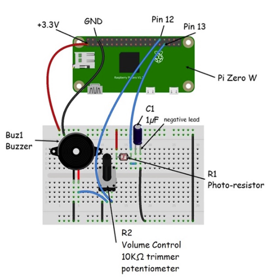 How to Build a Simple Object Detector With the Raspberry Pi Zero W