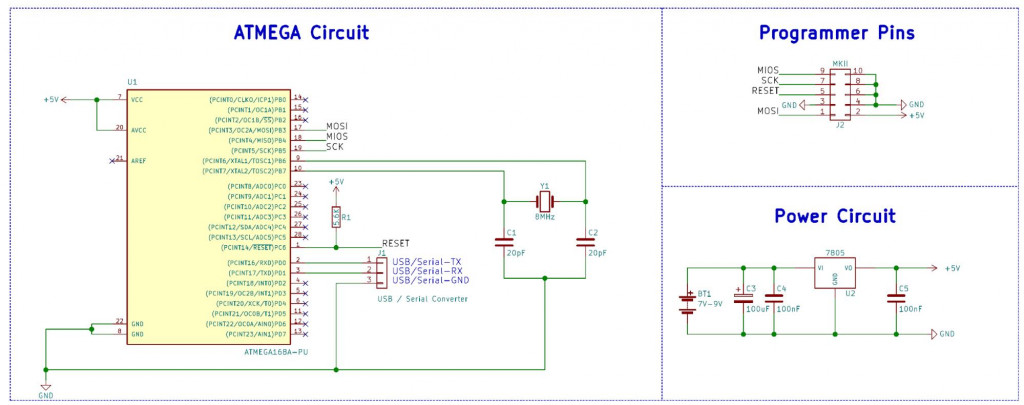 Communicating with an ATmega168 8-Bit AVR Microcontroller with UART