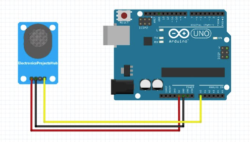 how_to_detect_dangerous_fumes_MQ2_smoke_sensor_RW_MP_image6.png
