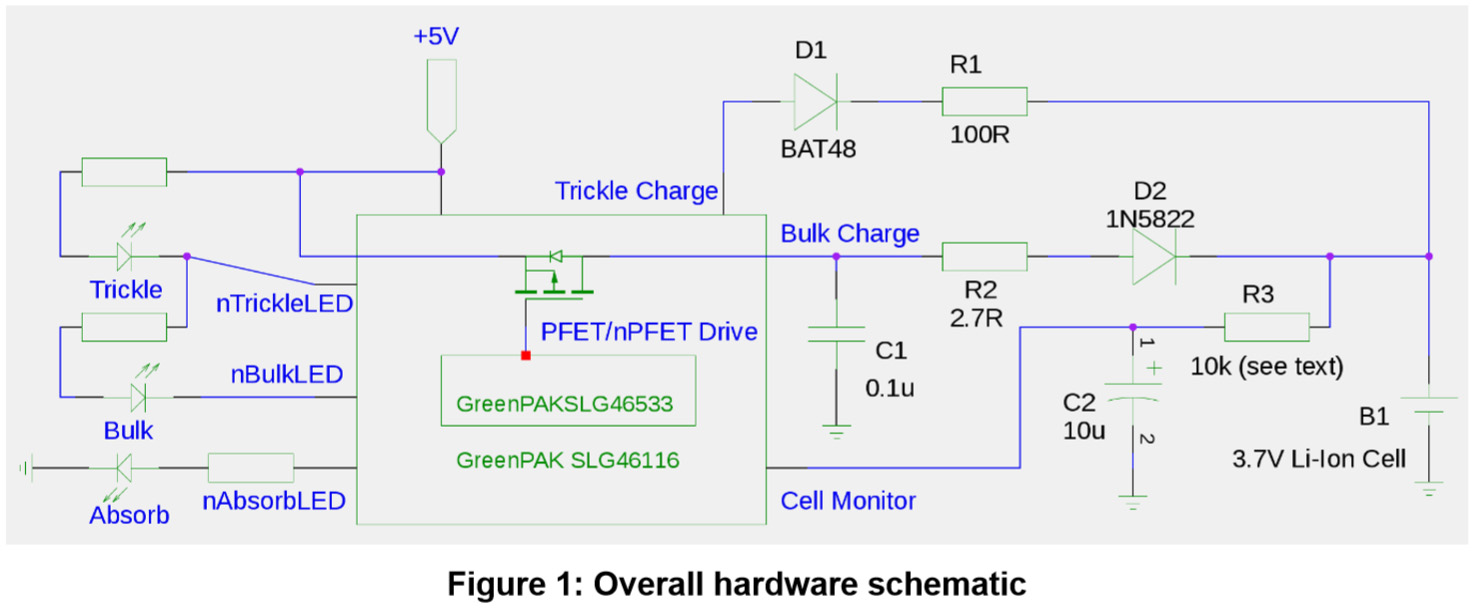 Figure 1 Overall hardware schematic.jpg