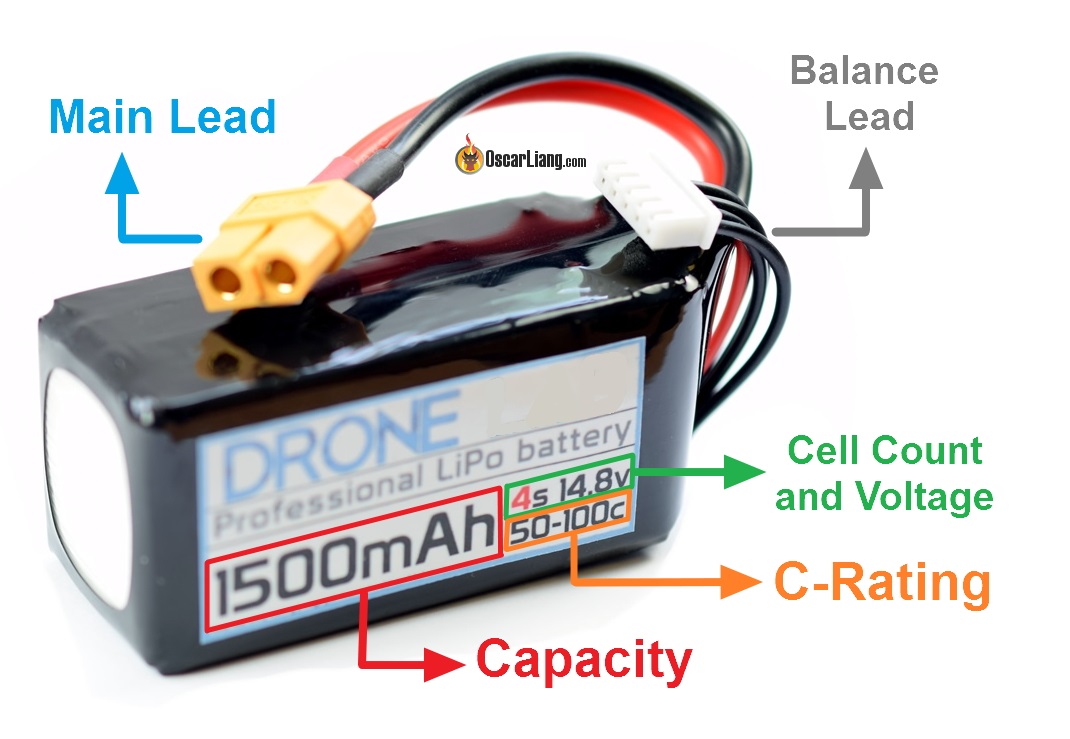 parts of a lipo battery