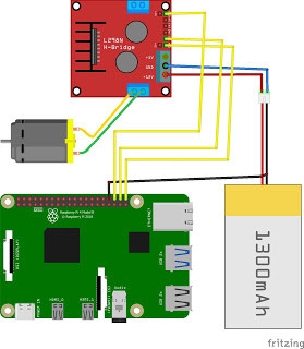 Controlling a DC Motor with Raspberry Pi4 
