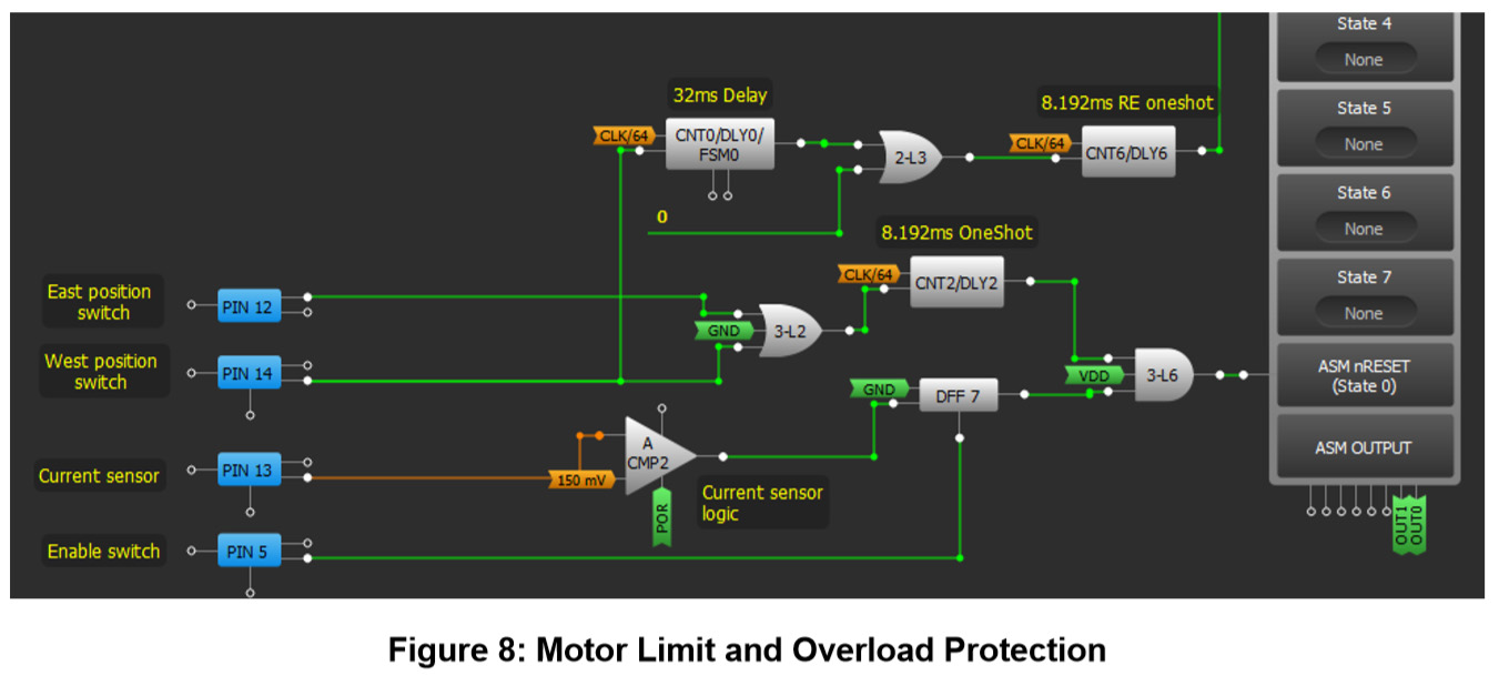fig 8 motor limit and overload protection.jpg