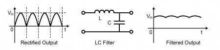 How Filter and Reverse Polarity Protection Circuits Work