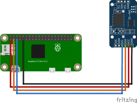 How to Add an RTC Module to Raspberry Pi