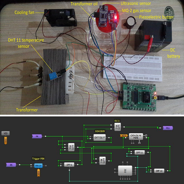 Ambient Conditions Monitoring of Power Transformer