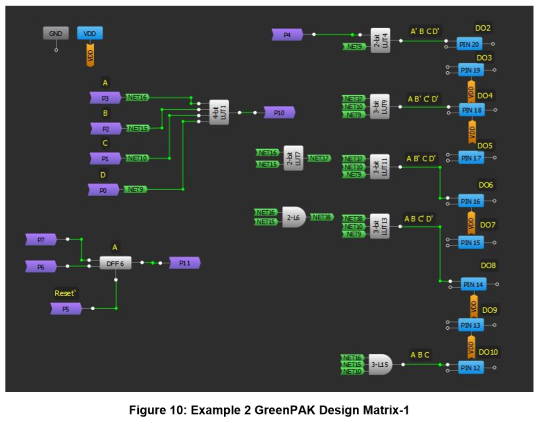 Figure 10 Example 2 GreenPAK Design Matrix-1 .jpg