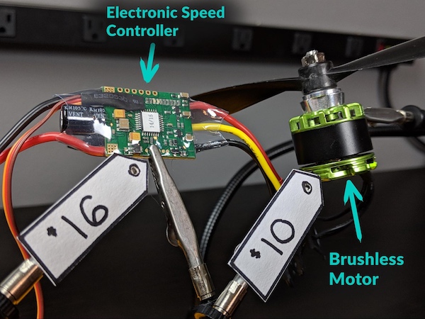 brushless motor and controller cost comparison