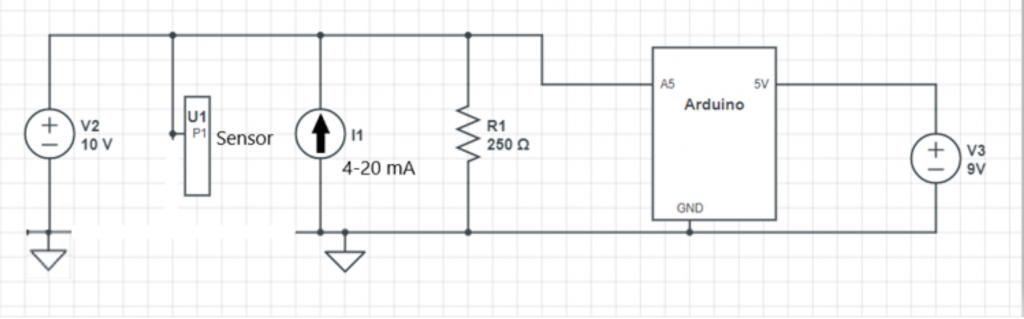 Retroreflective Sensor driven 16x32 LED Matrix Panel