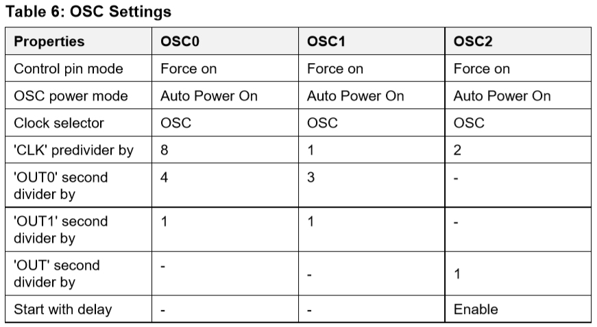 Table 6.jpg