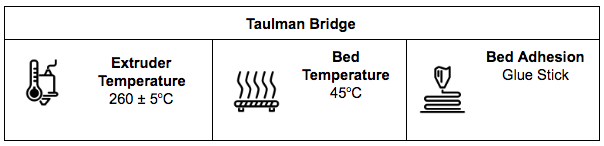 Taulman Bridge Specification