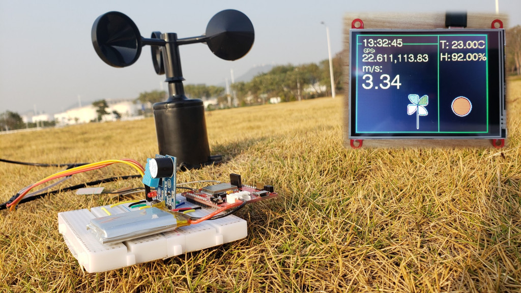 Wind Speed Monitor Via MQTT