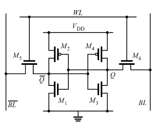 Internal Circuits with Transistors in SRAM