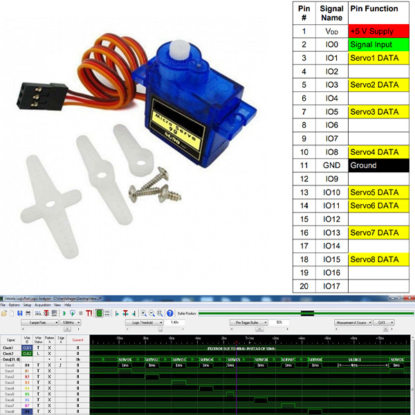 How to Make a Servo Demultiplexer