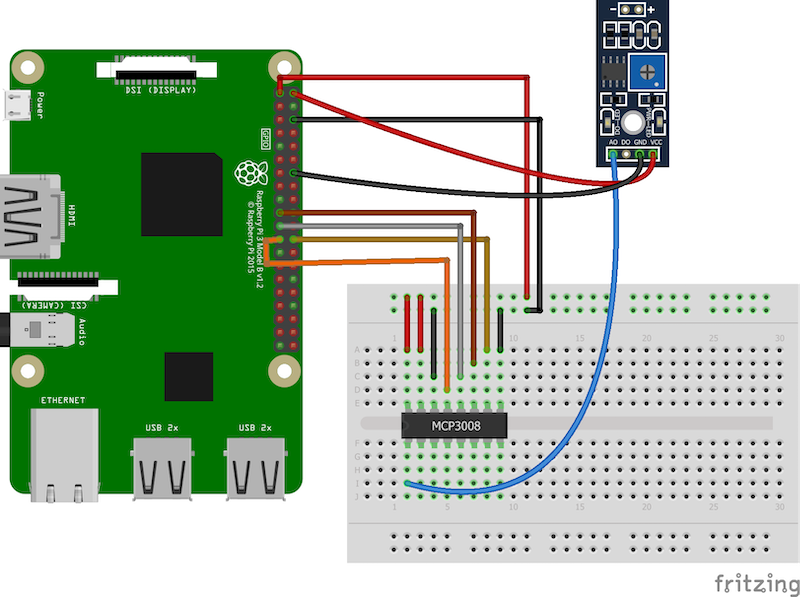 Interfacing Soil Moisture Sensor with Raspberry Pi  