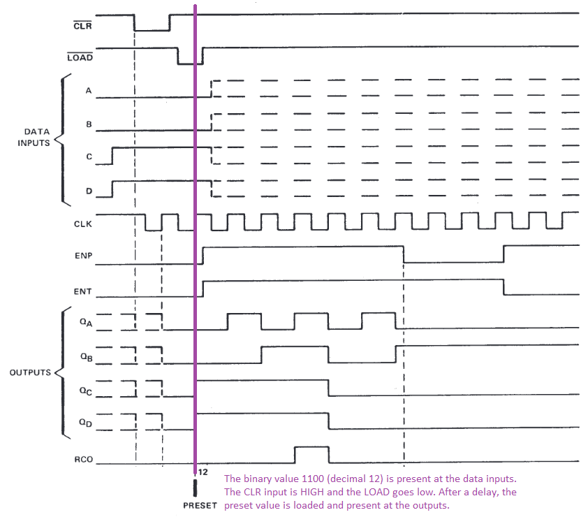Timing_Diagram_DH_MP_image1.png