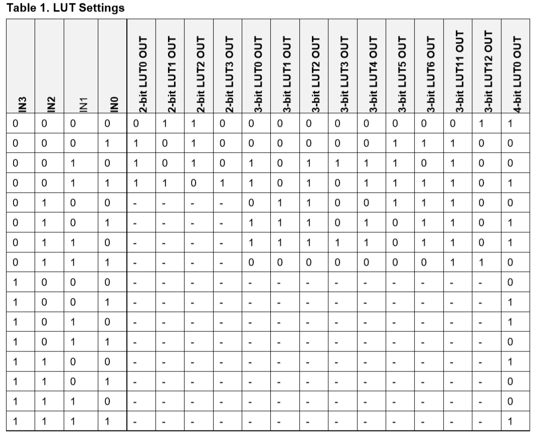 Table 1.jpg