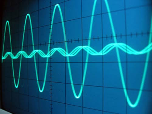 A Class Single Stage NMOS CS Amplifier Design