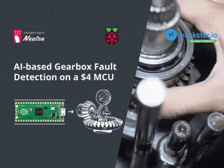 TinyML Gearbox Fault Prediction on a $4 MCU