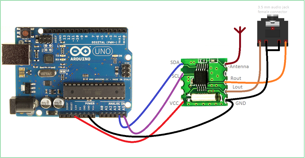 arduino uno rda5807m headphone jack