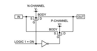Internal structure of analog switch