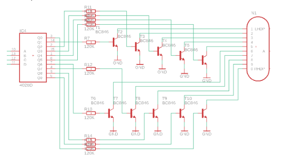Extending Outputs with Decoders