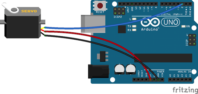 How to Control a Servo Motor With Machine Learning and openFrameworks