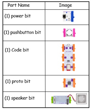 littleBits simple music machine parts list