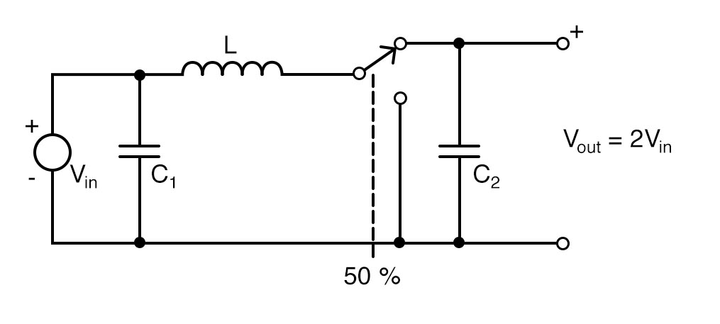 A basic boost converter circuit.