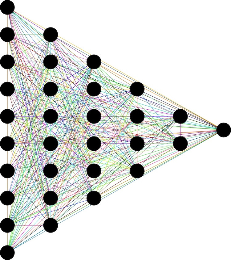 A Comparison of Free Machine Learning Platforms