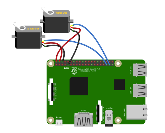 Raspberry Pi connected with 2 Servo Motors