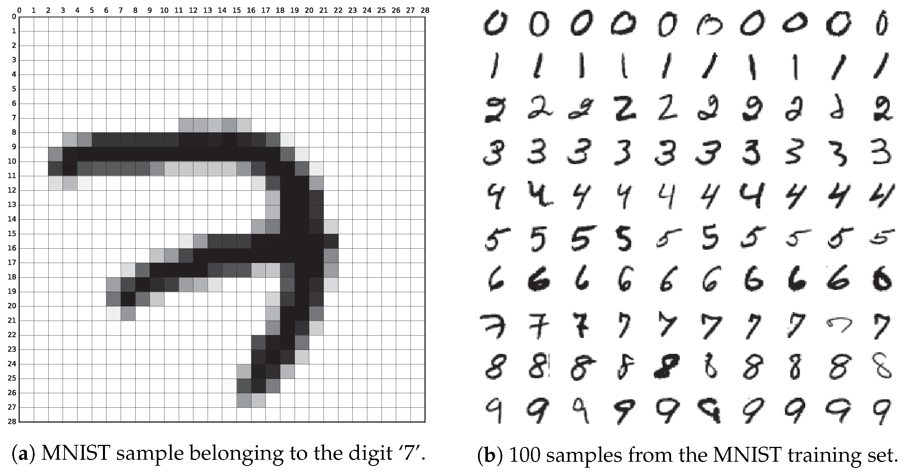 MNIST.png