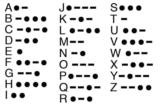 Morse Code Communication Using Arduino