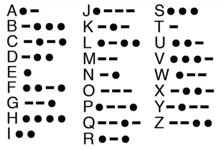 Morse Code Communication Using Arduino
